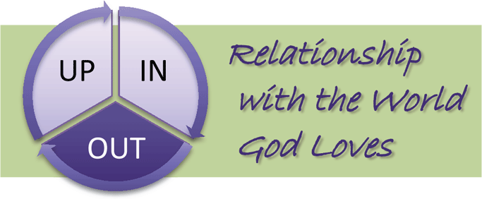 Life Transformation Groups: Relationship with the People God Loves